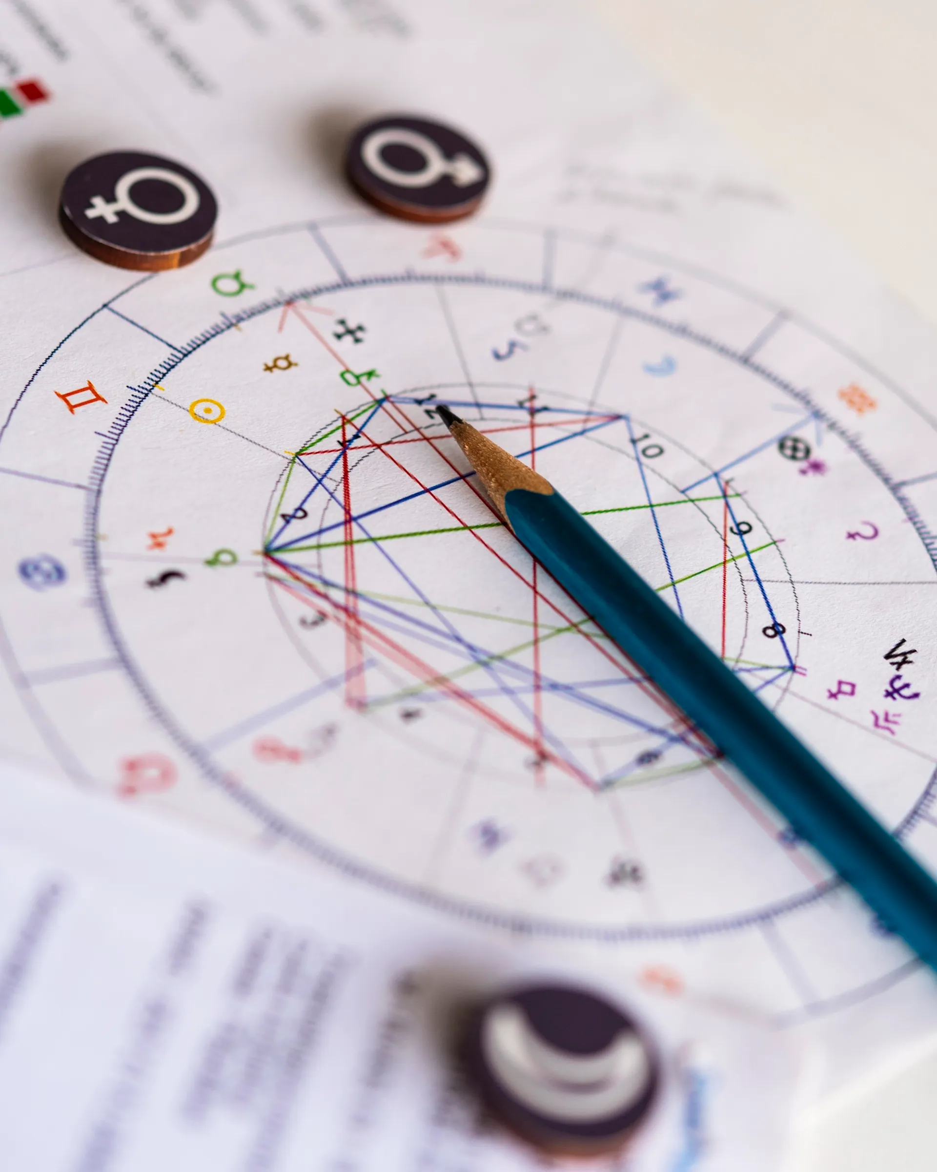 A birth chart on paper with a pencil resting across it